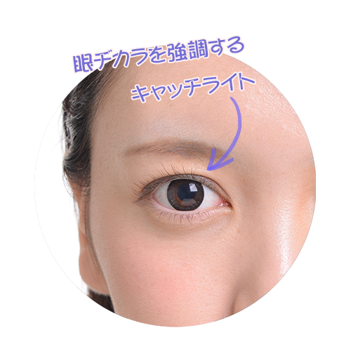 生気に満ちた眼の光