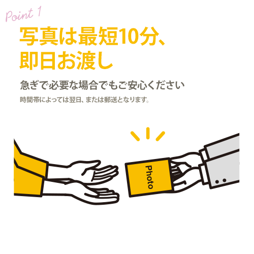 写真は当日渡し